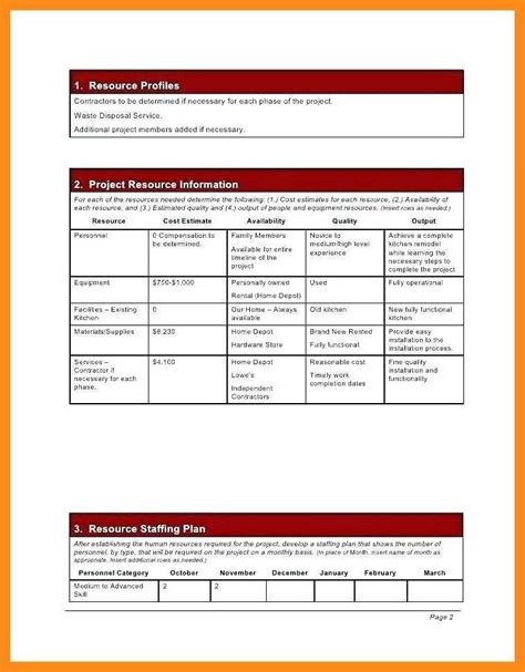 Kitchen Remodel Project Plan Template