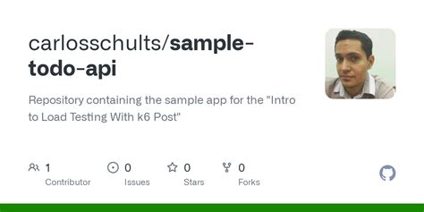 Github Carlosschults Sample Todo Api Repository Containing The