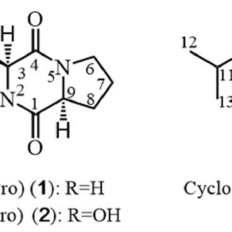 Chemical Structure Of Compounds 1 2 And 3 Download Scientific Diagram