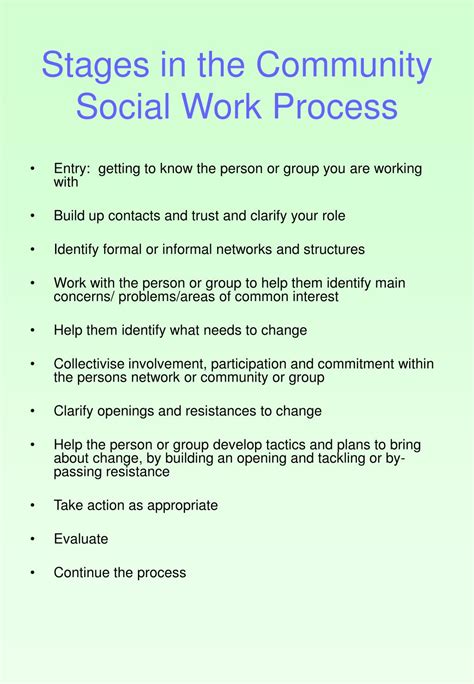 Ppt Community Social Work Teaching Resource Powerpoint Slides