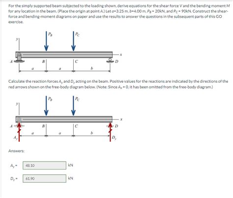 Solved For The Simply Supported Beam Subjected To The