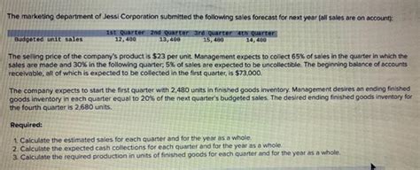 Solved Calculate The Expected Cash Collections For Each Chegg