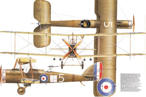 Wings Palette Airco Dh4 Great Britain Wwii Aircraft Biplane De