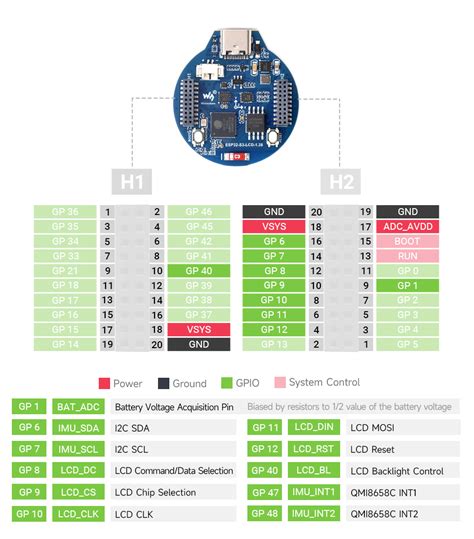 Esp32 S3 Development Board 32 Bit Lx7 Dual Core Processor Integrates