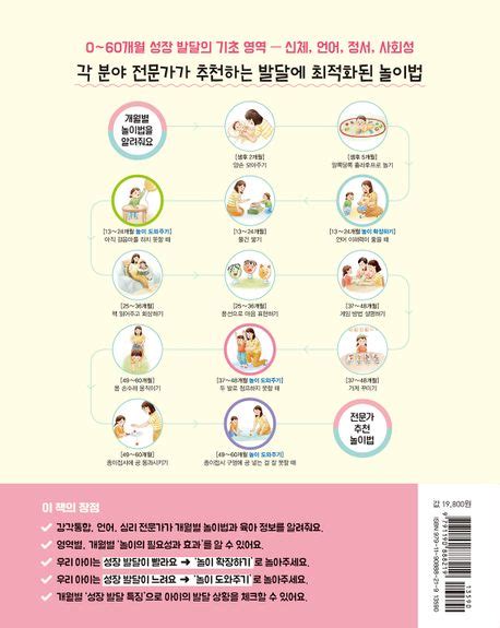 0~5세 성장 발달에 맞추는 놀이 육아 김원철 교보문고