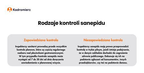 Kontrola Sanepidu W Restauracji Jak Przebiega Kadromierz