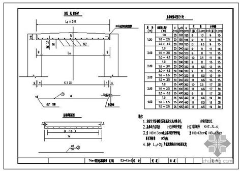 某高速公路盖板涵通用图 路桥工程图纸 筑龙路桥市政论坛