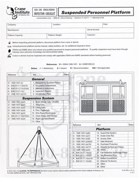 84 best Crane & Rigging Tools & Useful Things images on Pinterest ...