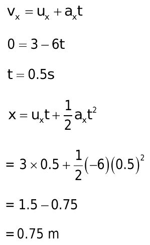 Velocity And Acceleration Of A Particle At Some Instant Of Time Are