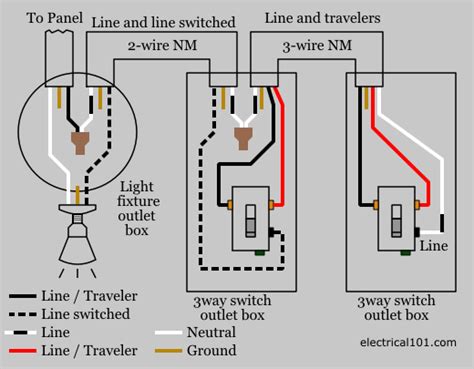 3 Wire Light Switch Diagram