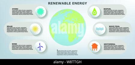 Erneuerbare Energien Infografik Vector Template Mit Nachhaltiger