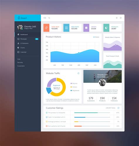 40 Visually Stunning Dashboard Design Examples