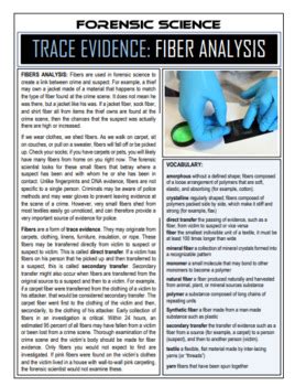 Forensics Fiber Analysis Readings Questions Case Study Lab Optional