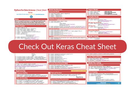 Keras Cheat Sheet Neural Networks In Python Datacamp