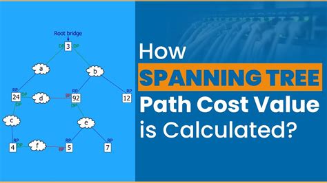 You Won T Believe How Easy Spanning Tree Path Cost Calculation Can Be