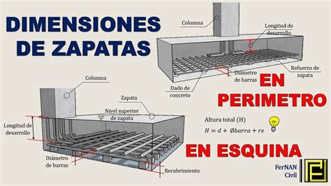 Sophie Ayudar Ella Es Dimensiones De Una Zapata Movimiento Prever Londres