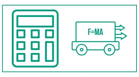 force calculator fma sum sq