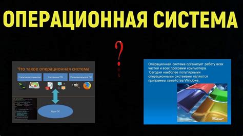 Операционная система Операционная система Windows Что такое