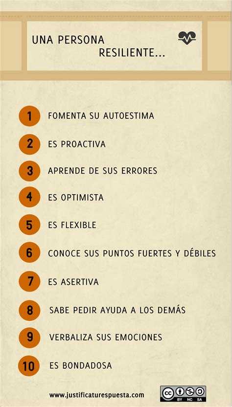 5 Cualidades De Las Mujeres Empoderadas Ieie Traits Of Powerful Women
