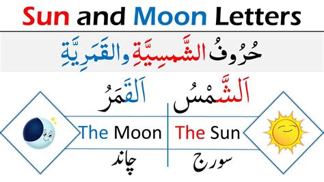 Sun And Moon Letters In Arabic Sun Letters Moon Letters In Arabic