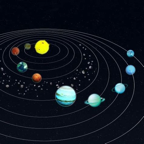 Hebrew Meanings Planets