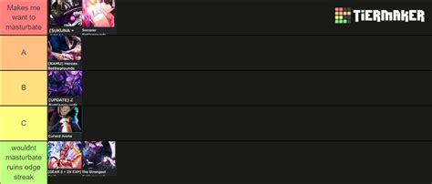 Battlegrounds Game Tierlist Tier List Community Rankings Tiermaker