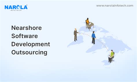 Nearshore Software Development Outsourcing For Business Growth