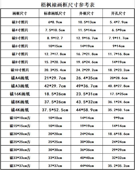 相框买什么尺寸合适买相框怎么量尺寸拼图框尺寸怎么选大山谷图库