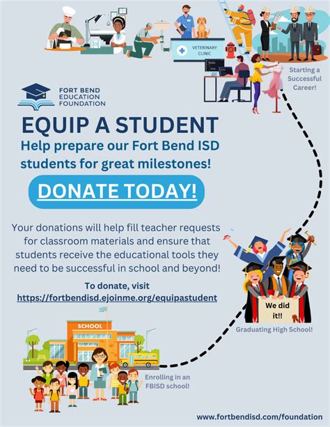 Fort Bend Education Foundation Electronic Newsletter