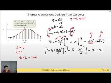 Phys Derivation Of Kinematic Equations Using Calculus Youtube