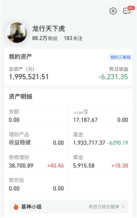 基金收益今晚基金亏损06万！后悔买基金财富号东方财富网