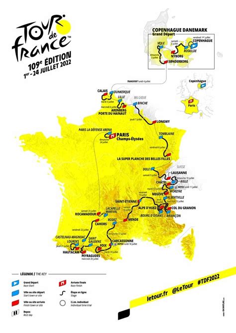 Tour De Francia Fechas Calendario Ruta Etapas Perfiles