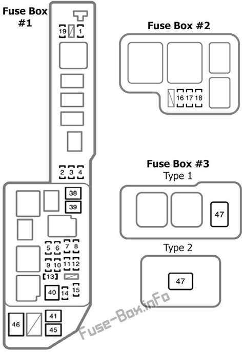 Fuse Box Diagram Toyota Camry Toyota Camry V Fuse