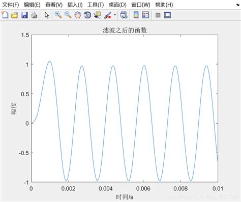 数字滤波器设计——matlab仿真篇1matlab数字滤波器仿真 Csdn博客