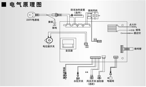 海尔热水器电路实物图 海尔热水器装 海尔电热水器接线图 文秘苑图库