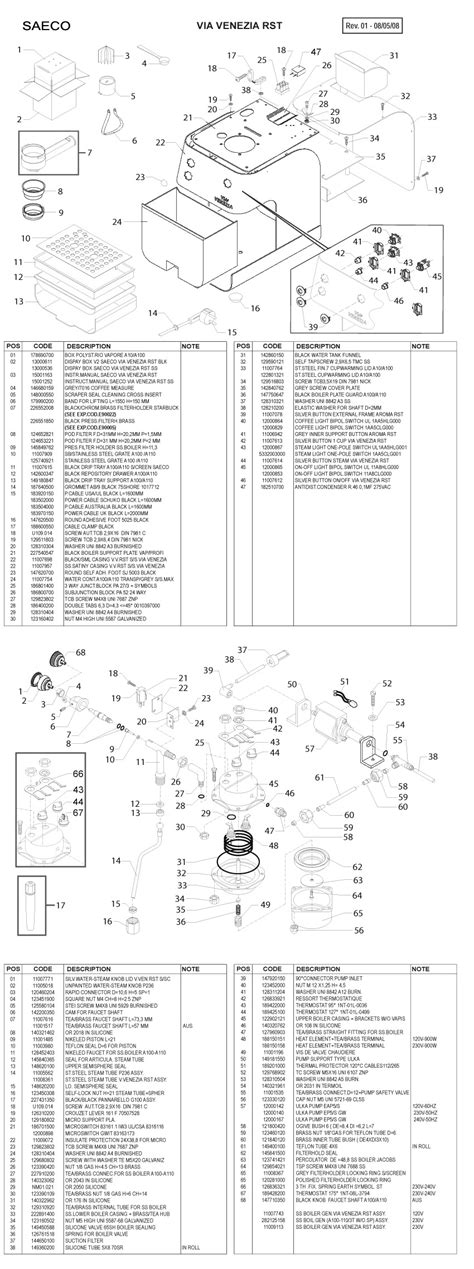 Saeco Coffee Machine Spare Parts Melbourne | Reviewmotors.co