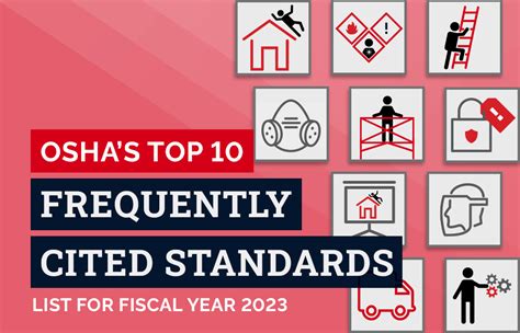 Oshas Top Most Frequently Cited Standards For Fiscal Year