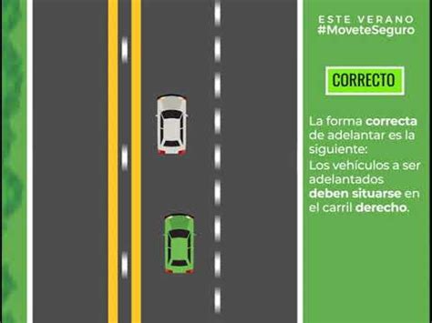 Utilización del tercer carril o carril de sobrepaso YouTube