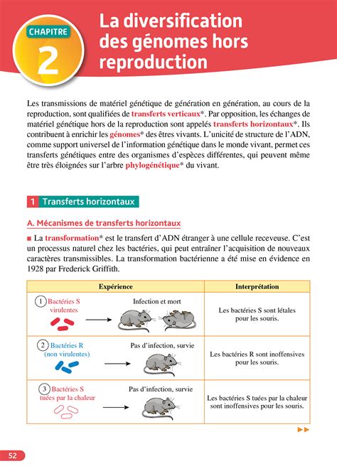 Objectif Bac Tle Sp Cialit Svt Bac Grand Format Autre