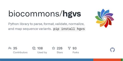 GitHub Biocommons Hgvs Python Library To Parse Format Validate