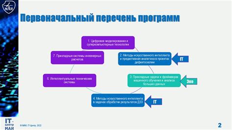 Проект МАИ «Цифровая кафедра» - презентация онлайн