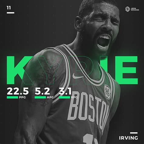 The Streak Boston Celtics Nba On Behance