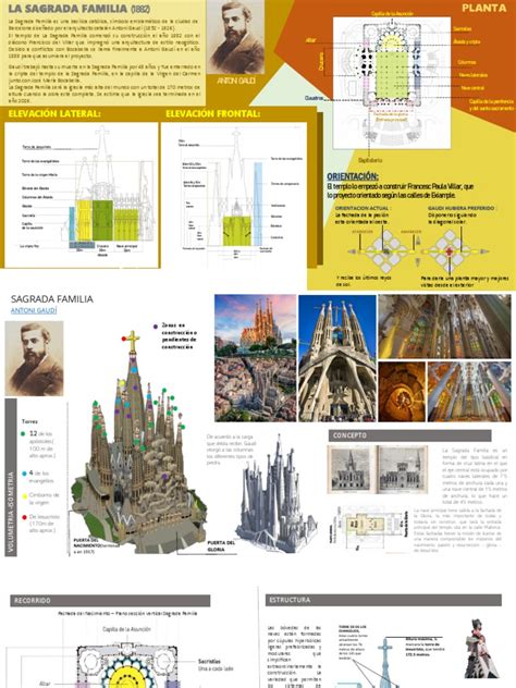 La Sagrada Familia Pdf Diseño Arquitectonico Arquitectura