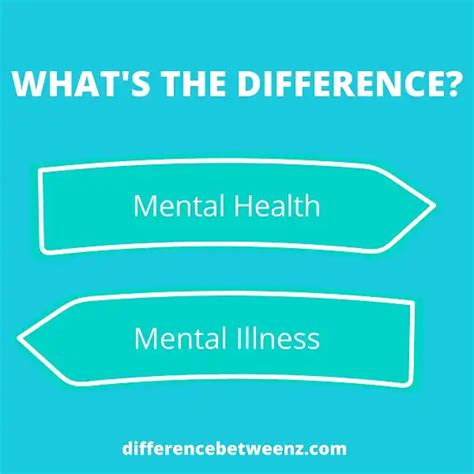 Difference Between Mental Health And Mental Illness Difference Betweenz