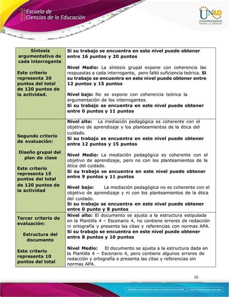 Guía de actividades y rúbrica de evaluación Unidad 3 Escenario 4