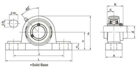 Ssucp Stainless Mounted Bearing Deyuan Smart Technology Fujian Co