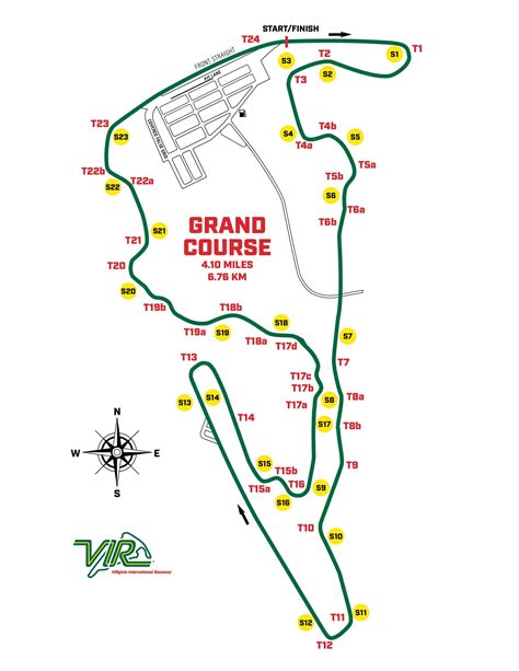 Configurations Virginia International Raceway