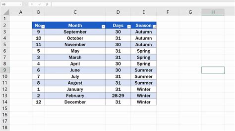 How To Highlight Every Other Row Using Conditional Formatting In Excel