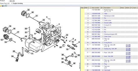 Stihl Parts Diagrams