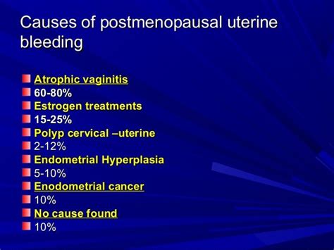 Postmenopausal Bleeding For Undergraduate